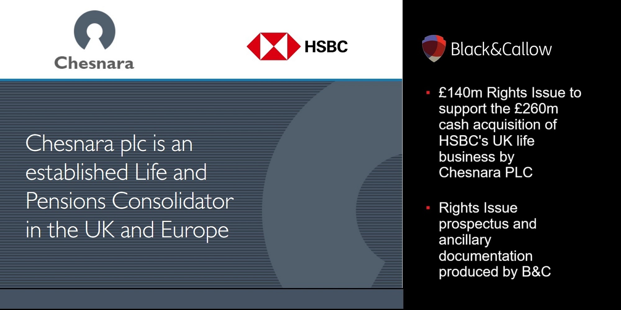 The good life: helping Chesnara with a £140m Rights Issue to fund its £260m acquisition of HSBC's UK life business